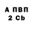 Кетамин VHQ Radik Radikov